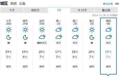 �ڶ�����ר�ҳ��Ρ��ס����ƴ�